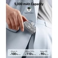thumbnail image 4 of Cargador portátil iWalk Sparkly Power Bank de 5000 mAh de 22,5 W, 4 of 6