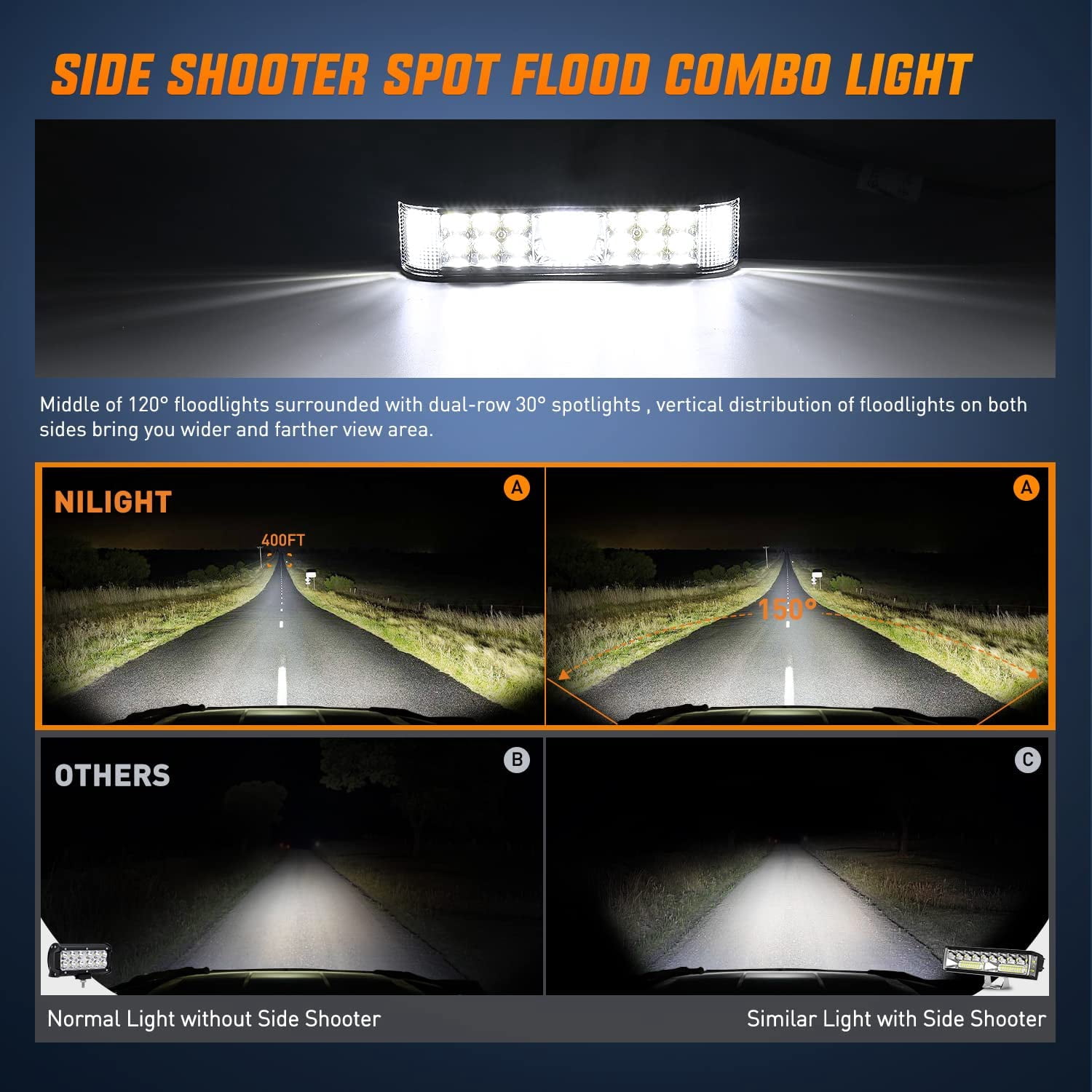 Nilight Side Shooter LED Light Bar / Pods 2PCS 6.5 Inch 60W Flood Spot Beam Combo Fog / Driving Light Work Light for Truck ATV UTV Boat