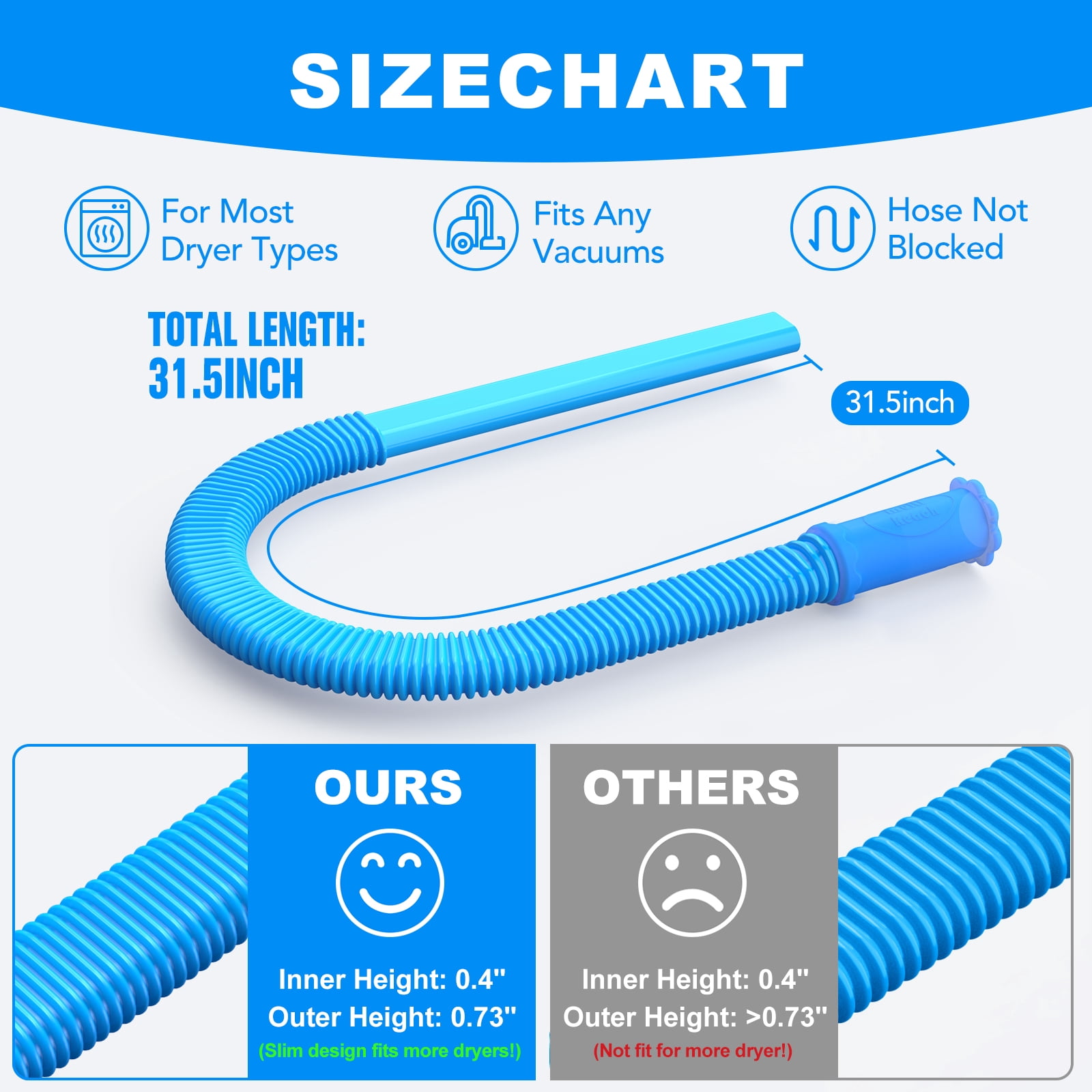 DRYVENCK Dryer Vent Cleaner Kit Vacuum Hose Attachment/Mother’s Day gifts/Compatible with Most Vacuum Cleaner, Quickly Lint Remover Cleaning Supplies