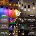 thumbnail image 5 of BDEKIL 300FT RGB+IC LED Outdoor String Lights, Color Changing with Chasing Effects, Waterproof, Dimmable, Shatterproof Bulbs, 5 of 8