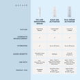 thumbnail image 2 of Suero Alisador de Líneas NuFACE FIX Transparente para Revitalizar la Piel y Despertar los Ojos Cansa, 2 of 6