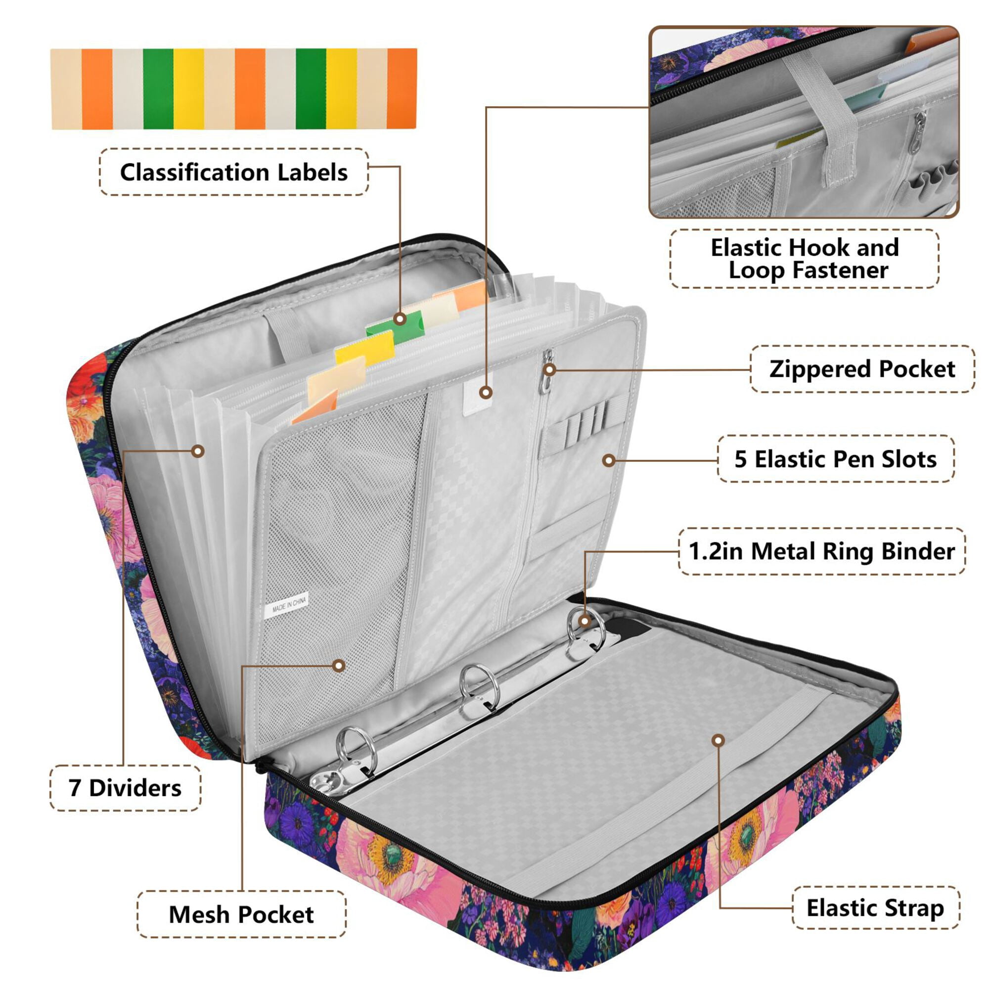 FORMRS Accordion File Folder A4 Size 7-Pocket Expanding Document Organizer Bag with 3 Ring Binder, Beautiful Floral Pattern