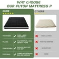 thumbnail image 5 of Slsy Japanese Floor Mattress for Adults, 4" Thick Sherpa Fleece Futon Mattress, Roll Up Sleeping Pads, Reversible and Portable Folding Foam Floor Bed Tatami Mat, 5 of 11