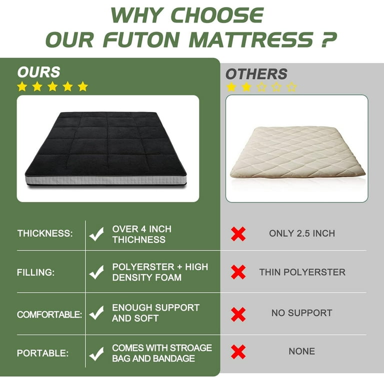 Slsy Winter Fleece Japanese Futon Floor Mattress 4 Thick Fluffy Plush Reversible Shaggy Mattress Cozy Sherpa Folding Roll Up Mattress Fuzzy Faux