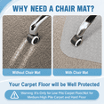 thumbnail image 5 of Cozyllo PVC Chair Mat for Carpet,36"x48" 8.4 lbs Thick & Sturdy Carpet Protector, Computer Desk Office Chair Mat for Low Carpeted Floors, 5 of 10