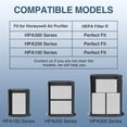 thumbnail image 7 of HPA300 HEPA Air Purifier Filter R for Honeywell Air Purifier HPA100/200/300 and 5000 Series, 9 Pack HEPA Filter Compatible with Honeywell R Filter (HRF-R3 & HRF-R2 & HRF-R1), 7 of 7