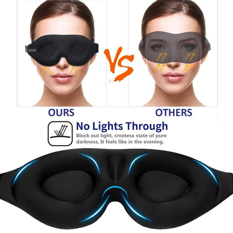 Sleep Mask And Ear Cover