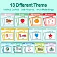thumbnail image 3 of 105 Tarjetas 269 Imágenes Tarjetas Flash Del Alfabeto Abc Para Niños Pequeños De 2 A 4 Años Tarjetas Flash Para Niños De 1 2 3 4 5 6 Años Animales Frutas Verduras Número Transporte Color Forma Suspiro, 3 of 5