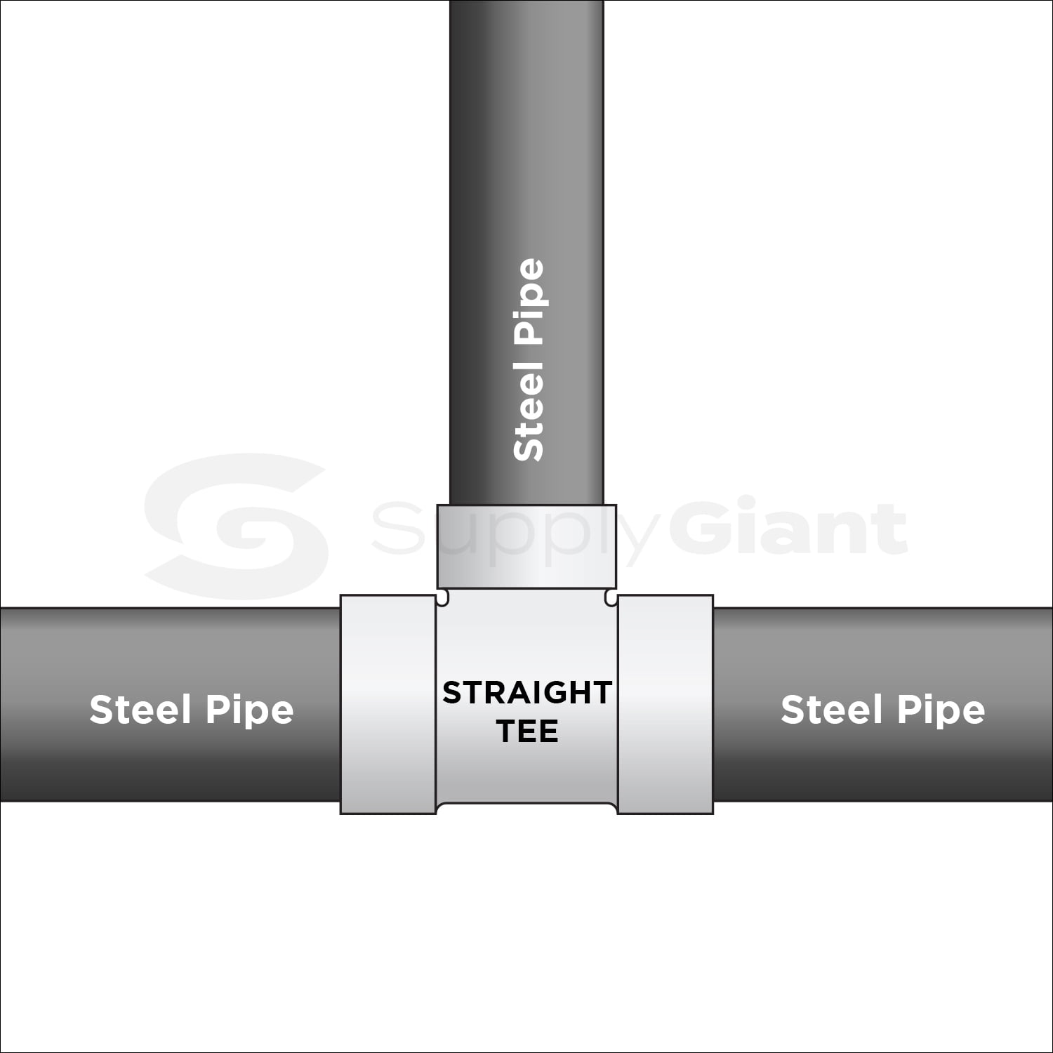 Supply Giant 1" x 1" x 1/2" BLack Pipe Fitting Reducing Tee Cast Iron