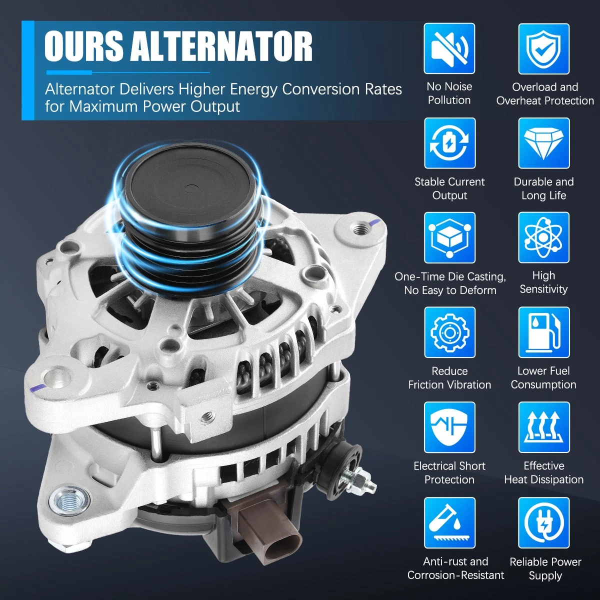 NURATIT Alternator Fit for Toyota Corolla 2014 2015 2016 2017 2018 2019 L4 1.8L - 12V 125Amp CW 6 Groove Clutch Pulley, Replace OE 11776 104211-3300 27060-0T240 104211-3303 104211-3301 400-52498R