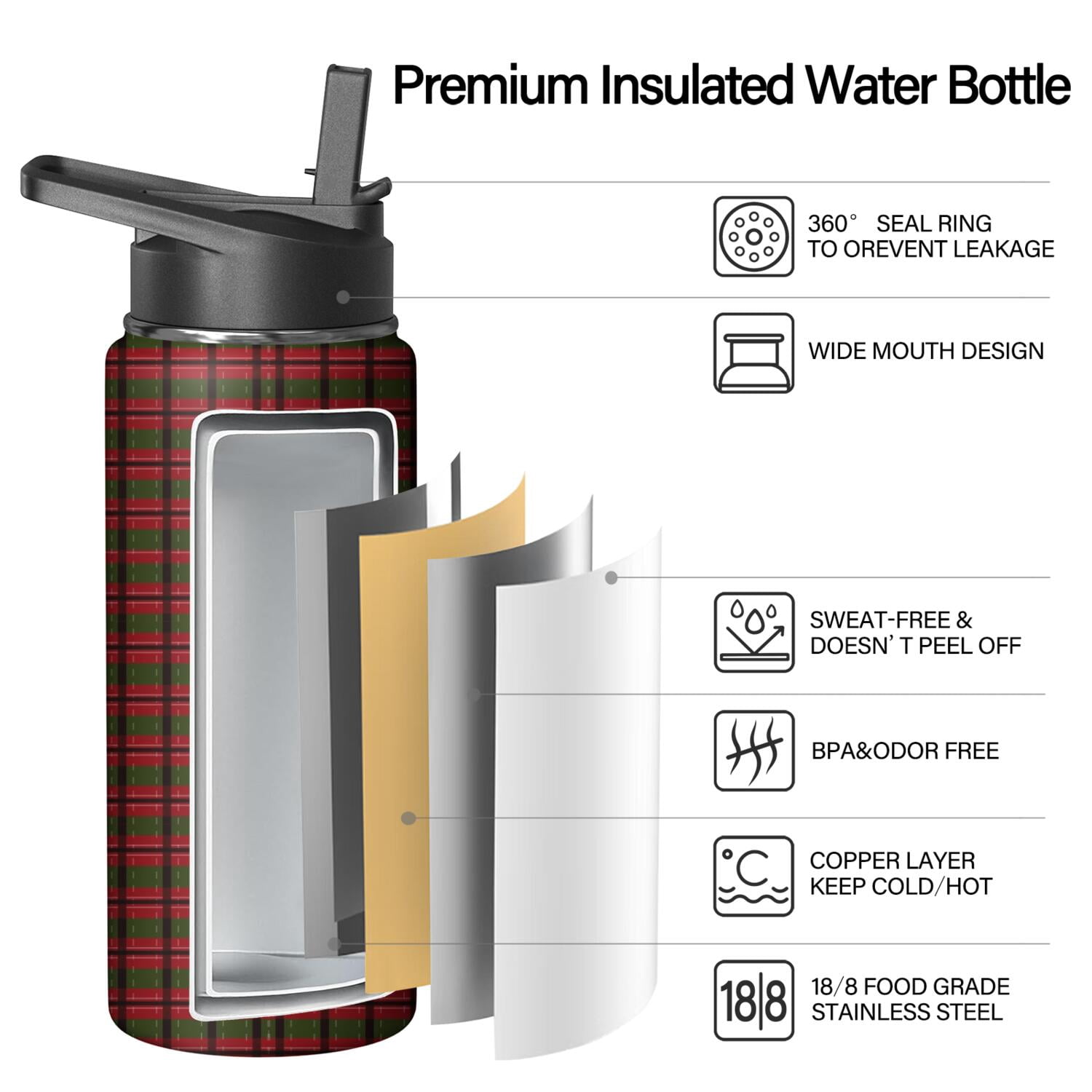 Christmas 18 oz Insulated Stainless Steel Water Bottle with Straw & Cleaning Brush , Leakproof, BPA-Free, 304 Stainless Steel, Wide Mouth, Travel Mug for Car, Gym, Office