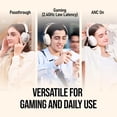 thumbnail image 6 of OXS Storm A2 Wireless Gaming Headset, Active Noise Cancellation, Over Ear Headphone with Mic, Bluetooth 5.4 & 2.4GHz Low Latency, Dual EQ Modes, 70H Playtime, for PC, Switch, PS4, PS5, Mobile, White, 6 of 8