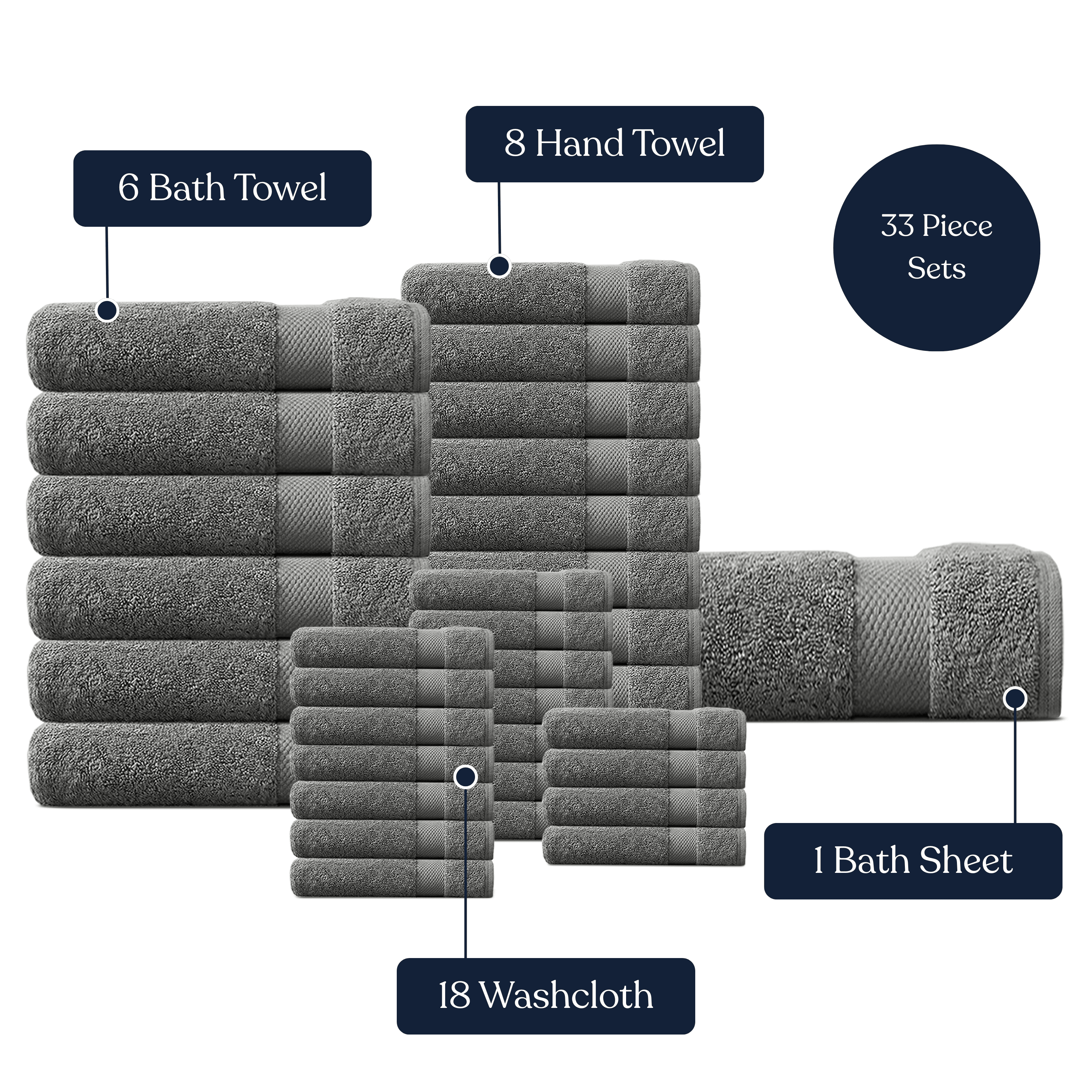 Delara 33-Piece Organic Cotton Towel Set, 650 GSM Luxury Plush, Quick Dry & Ultra-Absorbent, GOTS & OEKO-TEX Certified, Dark Gray