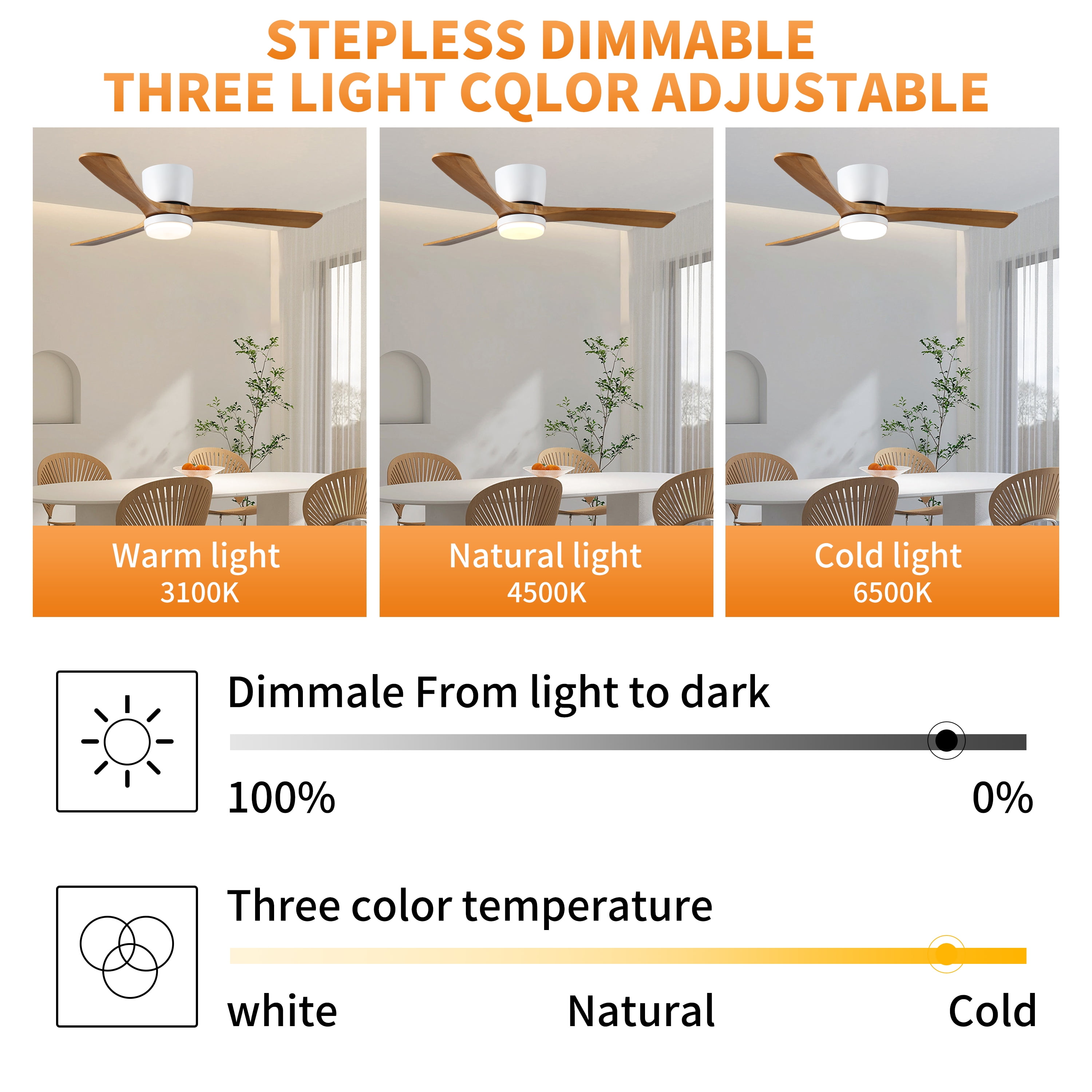 Eowynic 52" Modern  Ceiling Fan with Light, Remote Control, 3 Wood Blades, Flushmount Design