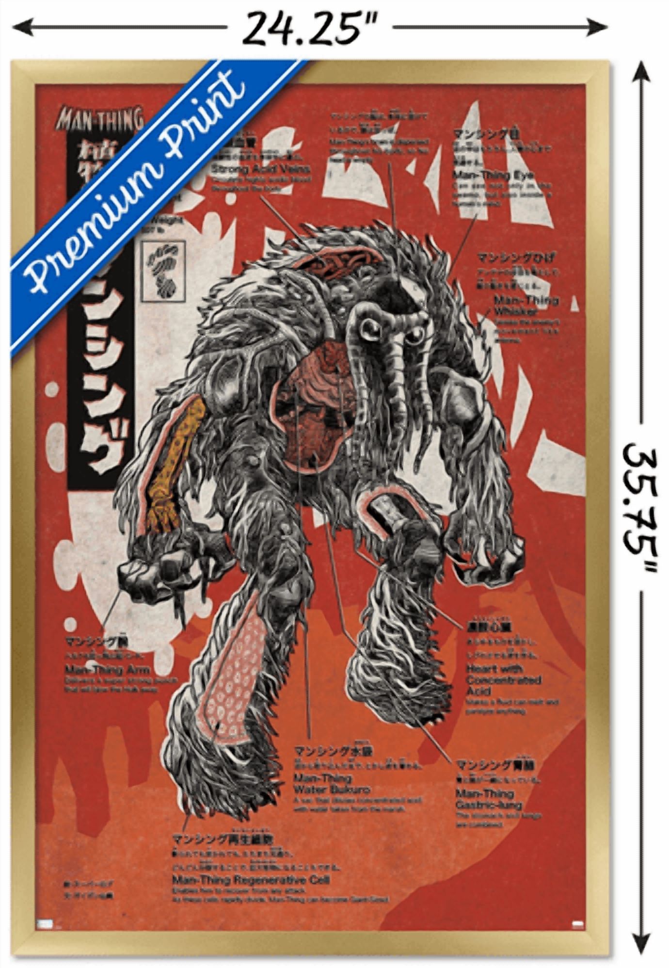 Marvel Comics: Man-Thing: Marvel Monsters #1 Wall Poster, 22.375" x 34" Framed