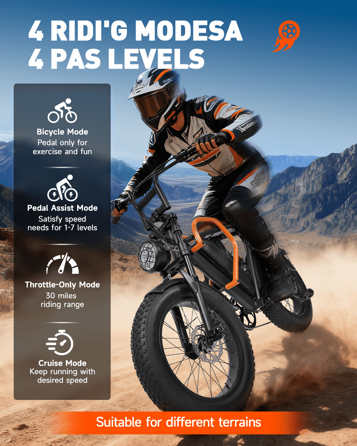 Electric Bike for Adults, 1500W Peak , 30MPH Electric Bike,50Mlies, 20" Fat Tire E-Mountain Bikes, 864Wh Removable Battery Ebike, Full Suspension shock, 7-Speed, UL 2849,Dirt ebike