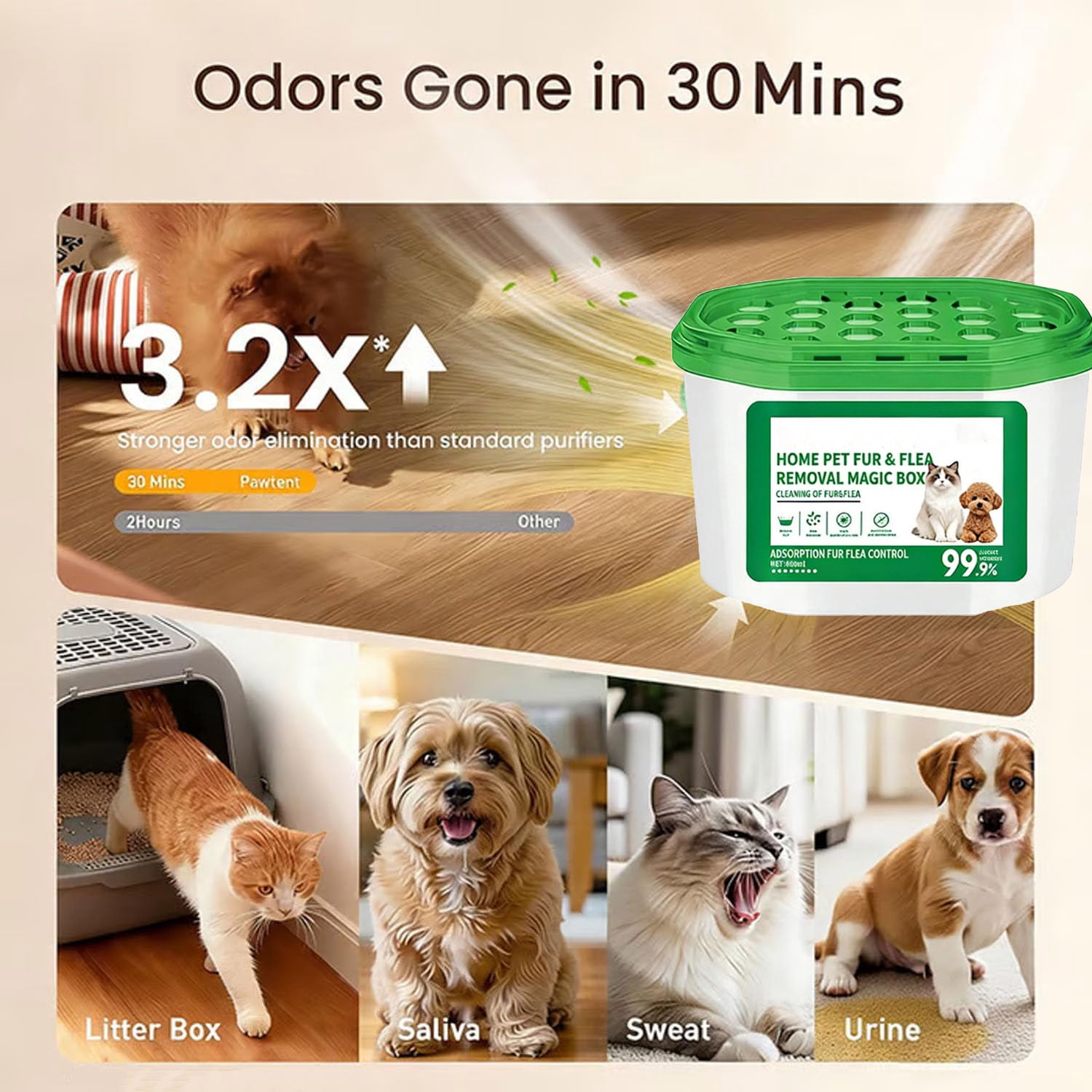 Home Pet Fur & Odor Removal Magic Box , 360 All-Around Coverage Pet Hair Remover pet magic box, Portable Odor Eliminator and Dust Collector , Indoor Air Purification Dust Removal Magic 𝐁ox(5 PCS)