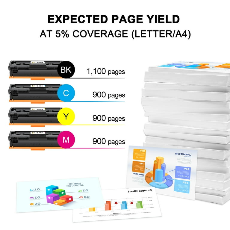 Cartucho De Tóner 204A, Compatible Con HP 204 A CF510A CF511A CF512A CF513A Para Impresora HP Color Laserjet Pro MFP M180nw M180n M154nw M154a MFP M181fw, Color Negro Cian Amarillo Magenta (paquete - Foto 7