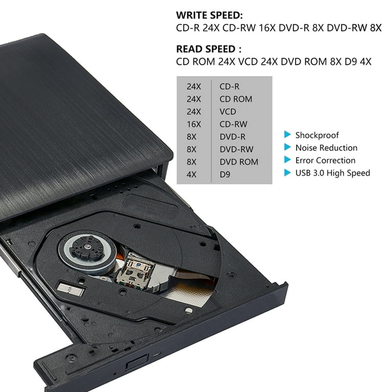 Lecteur de Cd Dvd externe, Usb 3.0 Portable Cd Dvd +/-rw Lecteur Slim Cd Dvd  Rom Rewriter Burner Lecteur Cd Dvd Compatible avec ordinateur portable de  bureau Macbook Pc Win