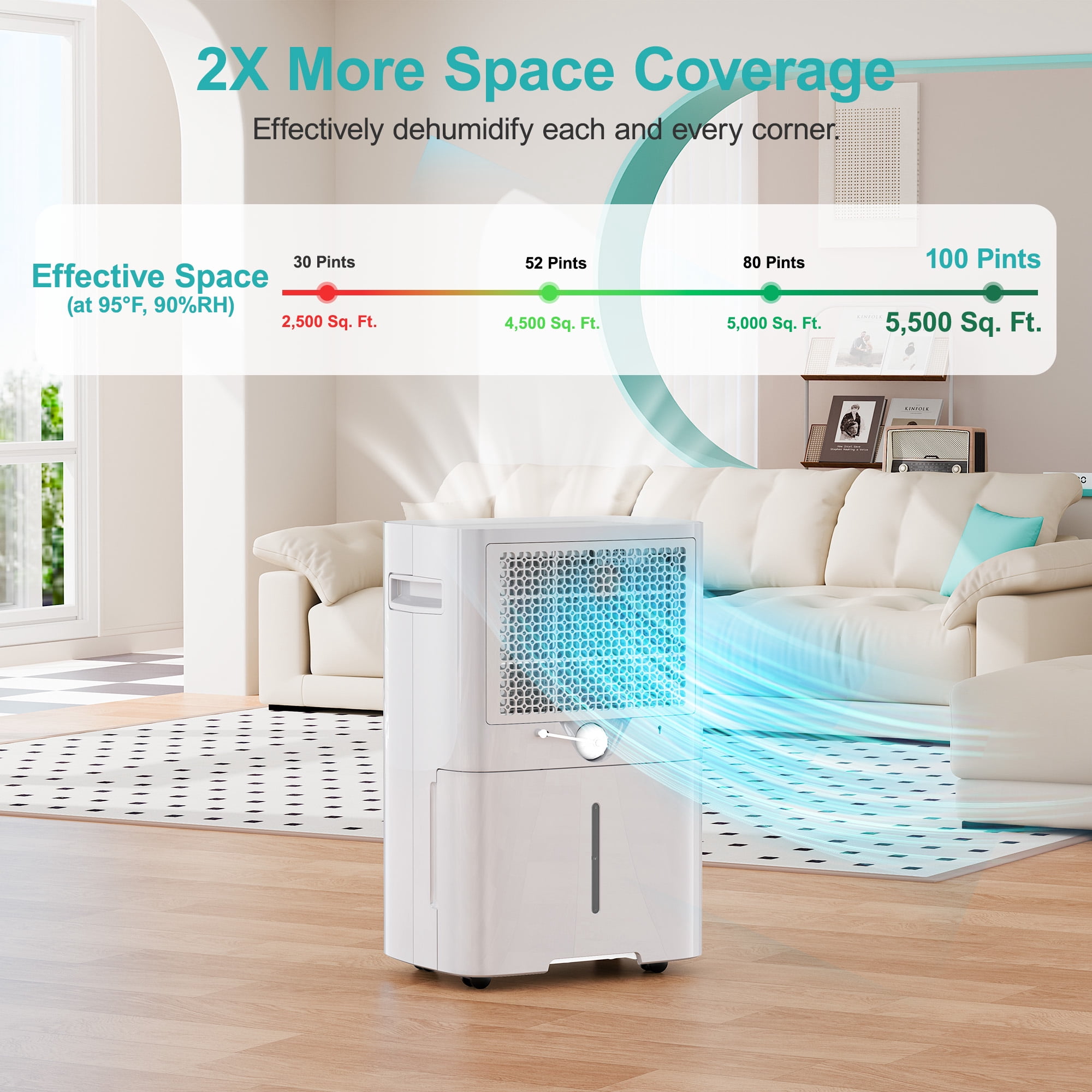 Kesnos 50 Pints Energy Star Dehumidifier for 4500 Sq. Ft, Most Efficient 2025 Certified, Intelligent Humidity Control, 24H Timer, Auto Drain, Quiet Operation for Home Basement Large Room, White