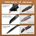 thumbnail image 2 of TICWELL 19 Pieces Kitchen Knives Set High Carbon Stainless Steel Knife Block Set with Acrylic Stand, 2 of 4
