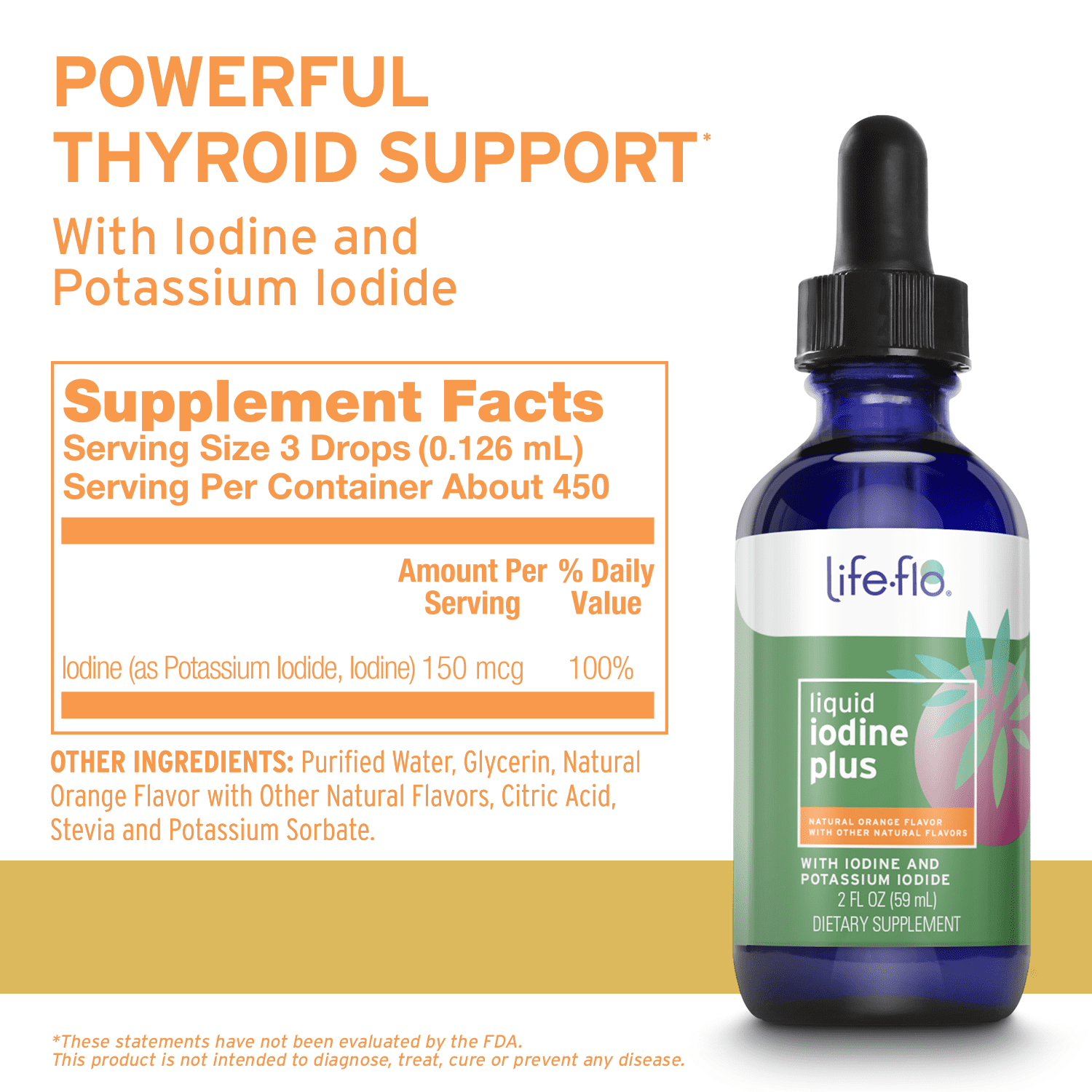 Who Sells Iodine Plus 2