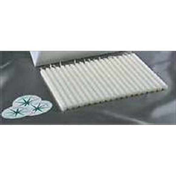 Candle Wax Drip Protectors