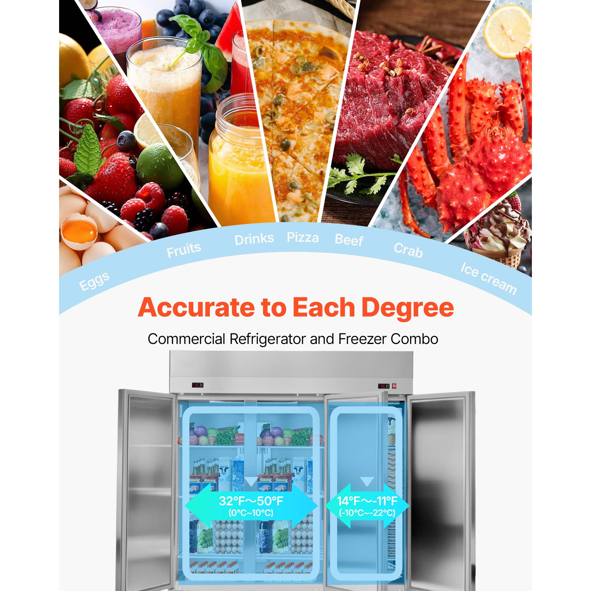 KFFKFF Commercial Refrigerator and Freezer Combo 72"W, 51 Cu.Ft Stainless Steel Upright Unit with Three Doors, Auto-Defrost, 9 Adjustable Shelves, UL Certified