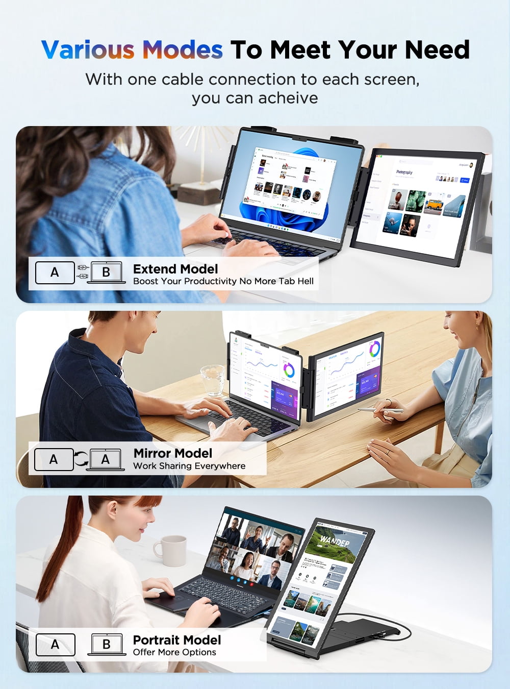 Laptop Screen Extender, 14" 1080P IPS Portable Monitor for 14"-16.5" Laptops
