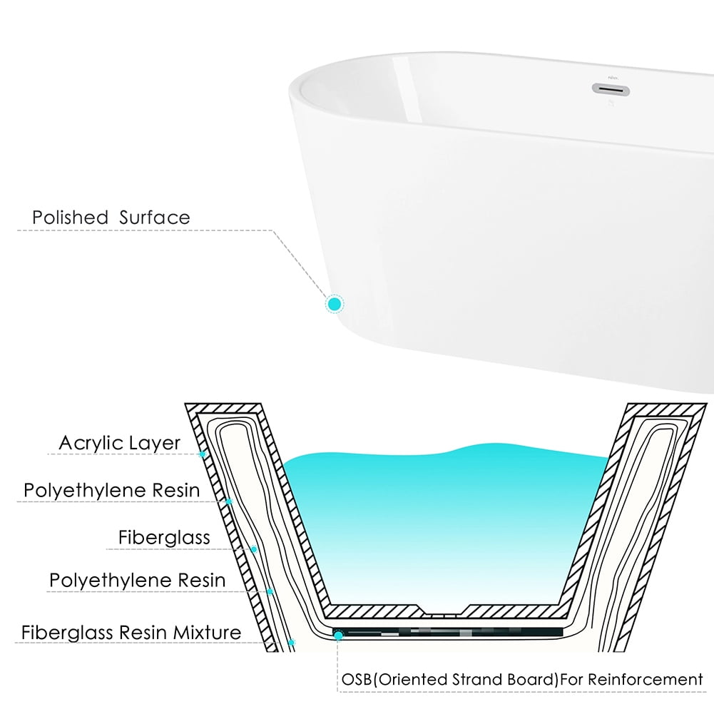 Kepooman 59" Classic Oval Shape Acrylic Soaking Bathtub with Brushed Nickel Drain & Overflow Hole Kepooman 59" Classic Oval Shape Acrylic Soaking Bathtub with Brushed Nickel Drain & Overflow Hole