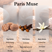 SCENTIA 5-Star Inspired Fragrance Diffuser Oil, Paris Muse, 20 mL