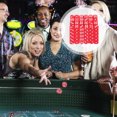 thumbnail image 3 of Miangastore 100pcs Interesting Dice Game Big Number Dice Funny Game Dice Party Accessory, 3 of 8