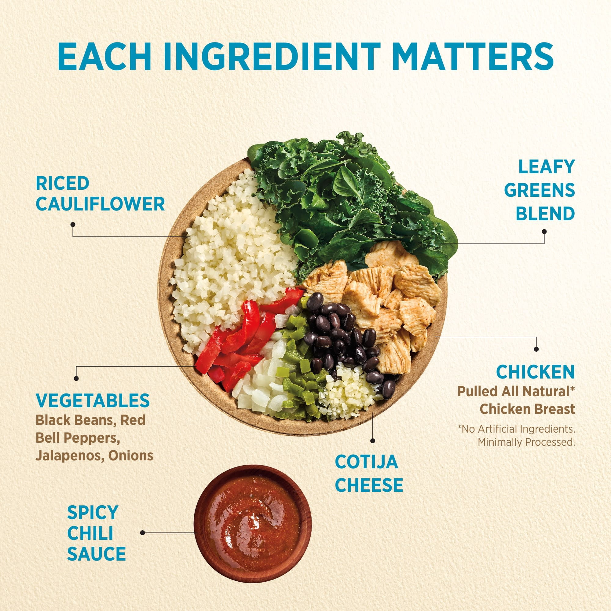 Healthy Choice Protein Bowls Spicy Black Bean & Chicken, 20g Protein, High Protein & Fiber Frozen Meal, 9.75 oz. Bowl