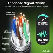 GearIT Cat6 Outdoor Ethernet Cable, 23AWG Pure Copper, Waterproof, Direct Burial, In-Ground, UV Resistant, POE, Network, Lan, Internet, 100 ft