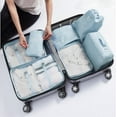 thumbnail image 4 of Mistaha Ensemble de Rangement de Voyage en Sergé 290T Valise à Sept Pièces classification des Vêtements Tri et Rangement Sac de Rangement 7 Pcs Bleu Coréen, 4 of 7