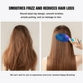 thumbnail image 5 of Colorful Floral Pattern Hair Brush, Retro Style Paddle Detangler with Soft Bristles, Wooden Handle, Ideal for Gift and Daily Use, 5 of 8