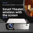 thumbnail image 2 of Wuztai Offres 90 % de Rabais Full HD 1080P Projecteur Vidéo LED Cinéma Maison Intelligent VGA USB Lecteur Multimédia Liquidation, 2 of 7