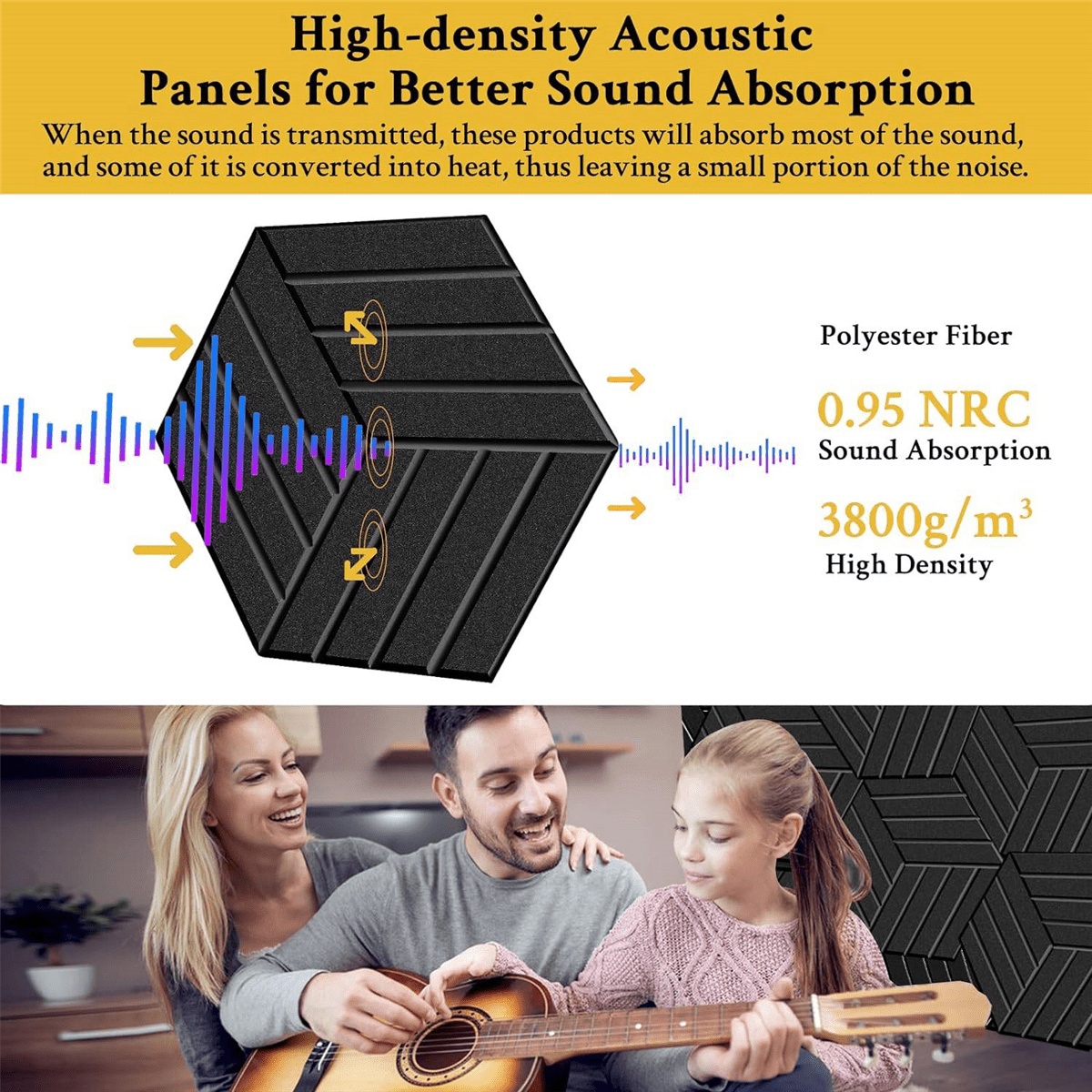 12 Pack Self Adhesive Acoustic Panels Soundproof Wall Panels,Sound Proof Foam Panels for Noise Absorbing Black