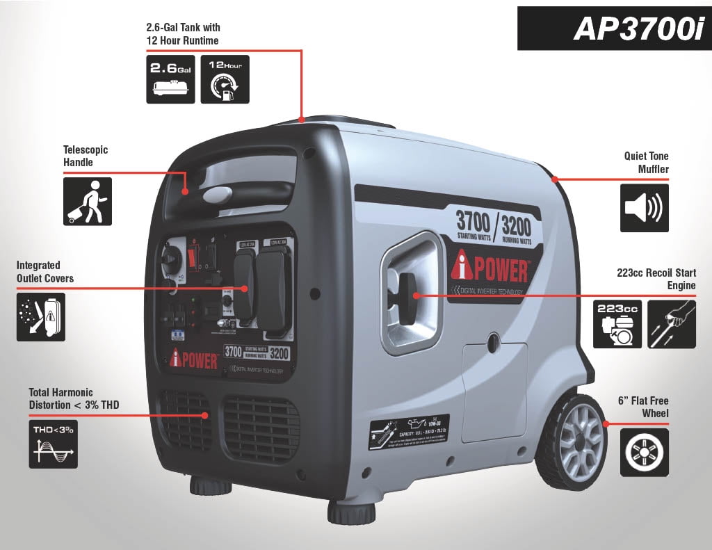 A-iPower Portable Inverter Generator, 3700W RV Ready, EPA Compliant, Portable With Telescopic Handle For Backup Home Use, Tailgating & Camping