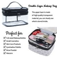 thumbnail image 3 of 1 bolsa de maquillaje de doble capa, con entramado, portátil, multifuncional, para almacenamiento, lavado y maquillaje., 3 of 5
