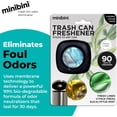 thumbnail image 6 of Think Product Lab Minibini Plastic Trash Can Freshener 3 Scent Value Pack, 6 of 7