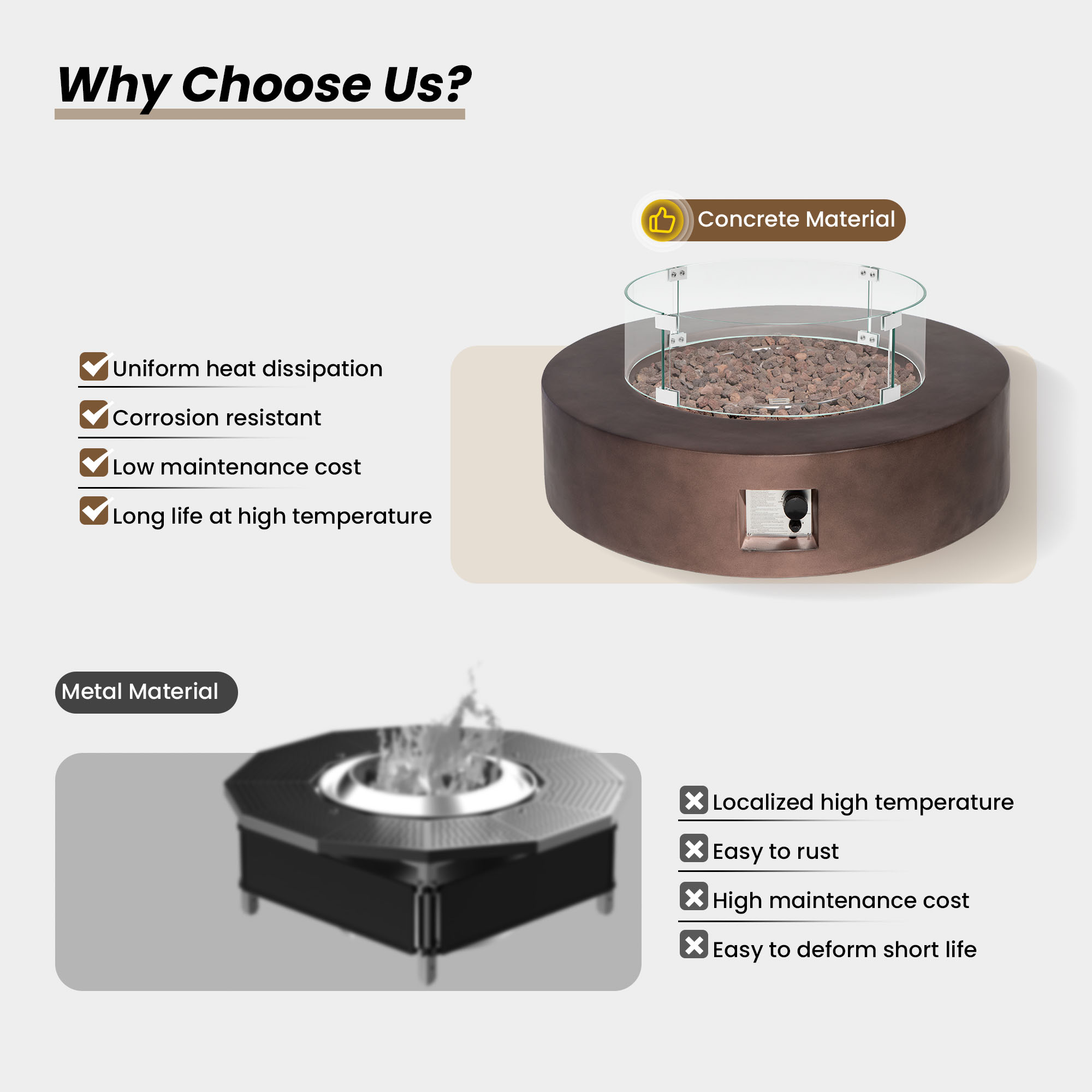 VENTOPYR Outdoor Propane Bronze Round Lightweight Concrete Fire Pit Coffee Table Patio Heater, Wind Guard