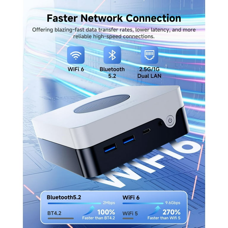 CHUWI LarkBox X Mini PC,512GB SSD 12GB RMA,Intel 12th Gen N100(up