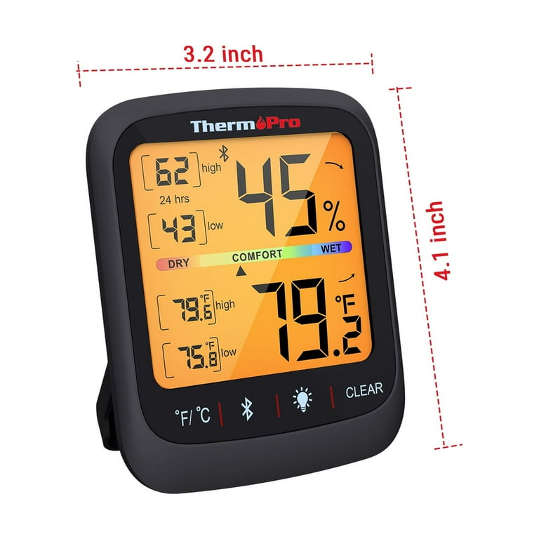 Thermopro top