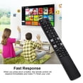 thumbnail image 3 of Domqga Replacement Remote Control,Remote Controller for ,Multi-functional >8m Remote Distance Precise Signal Transmission Remote Control for TV, 3 of 11