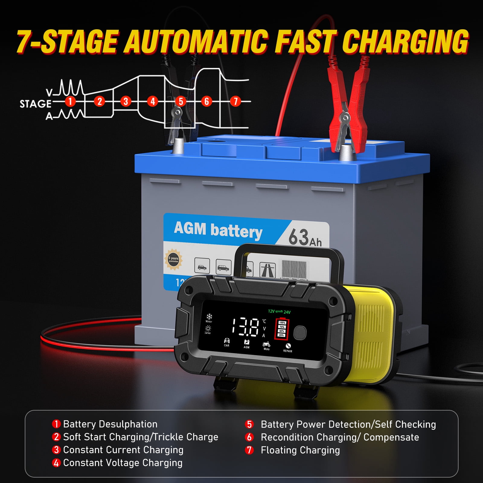 HUSGW 12V 20A /24V 10A Battery Charger, Fully-Automatic Smart Car Battery Charger, Compatible with Lead-Acid & LiFePO4 Lithium Iron Phosphate Batteries for Cars and Motorcycles