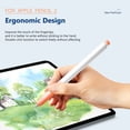 thumbnail image 4 of Para Apple Pencil 2 Funda protectora de silicona Funda antideslizante (naranja) Hugtrwg Nuevos Originales, 4 of 6
