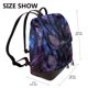 thumbnail image 2 of Disketp Fantasy Dragon In Cathedral Mochila de Cuero para Mujer, Bolso de Espalda Antirrobo con Estilo para Viaje, Trabajo y Uso Diario, 2 of 4