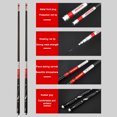 thumbnail image 2 of pitrice Long Section Hand Rod Pool Pond Light Crucian Carp Rod Outdoor Carbon Fishing Rod, 2 of 9