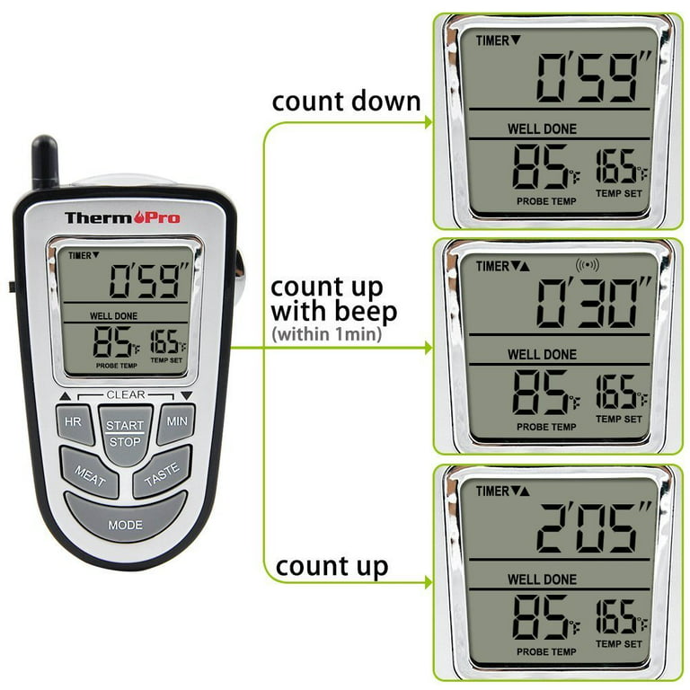 TempPro H29 Wireless Meat Thermometer with 4 Probes, 1000FT Smoker  Thermometer for Grilling and Smoking, Meat Probe BBQ Thermometer for Oven  and Grill